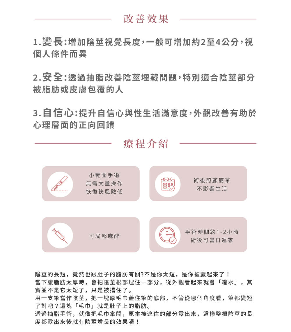 男性下腹抽脂術