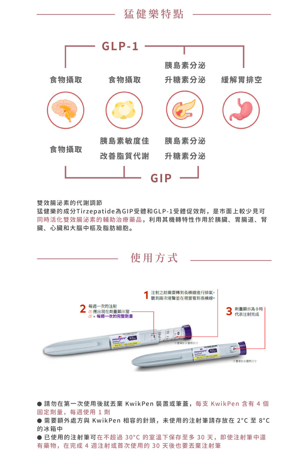 猛健樂-特點